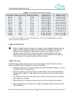 Preview for 23 page of C-Nav IALA Hardware Reference Manual