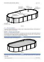 Preview for 28 page of C.P.A. White Pool 490 Assembly And Maintenance Manual