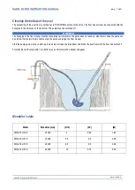 Preview for 36 page of C.P.A. White Pool 490 Assembly And Maintenance Manual