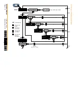 Preview for 16 page of C.P.Bourg BB3001 Operator'S Manual