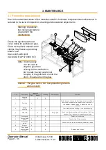 Preview for 35 page of C.P.Bourg BB3001 Operator'S Manual