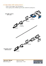 Preview for 20 page of C.P.Bourg BB3002 PUR Operator'S Manual