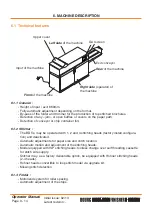 Предварительный просмотр 14 страницы C.P.Bourg BDF-e Operator'S Manual