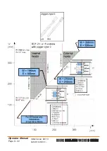 Предварительный просмотр 22 страницы C.P.Bourg BDF-e Operator'S Manual