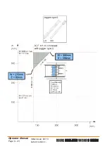 Предварительный просмотр 23 страницы C.P.Bourg BDF-e Operator'S Manual