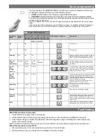 Preview for 5 page of C.P. Electronics EBDSPIR-PRM Product Manual