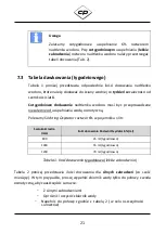 Preview for 121 page of C+P Möbelsysteme CLIMATE OFFICE Instructions For Use Manual