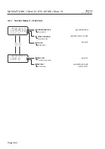 Предварительный просмотр 26 страницы C.Plath NAVIGAT X MK 1 Mod. 10 Operator'S Manual