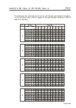 Предварительный просмотр 71 страницы C.Plath NAVIGAT X MK 1 Mod. 10 Operator'S Manual