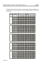 Предварительный просмотр 72 страницы C.Plath NAVIGAT X MK 1 Mod. 10 Operator'S Manual