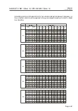 Предварительный просмотр 73 страницы C.Plath NAVIGAT X MK 1 Mod. 10 Operator'S Manual