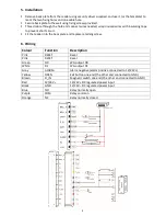 Preview for 3 page of C Prox Ltd PN10 User Manual
