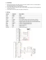 Предварительный просмотр 3 страницы C Prox Ltd PN10 User Manual