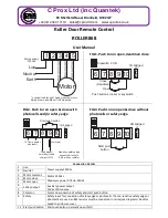 C Prox Ltd ROLLER868 User Manual preview