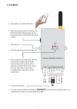 Предварительный просмотр 2 страницы C Prox GSM-ONE User Manual