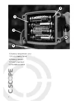 Preview for 4 page of C-SCOPE CS3MX Operating Instructions Manual