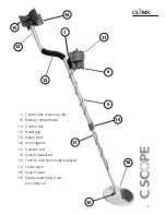 Предварительный просмотр 5 страницы C-SCOPE CS3MX Operating Instructions Manual