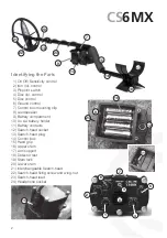 Preview for 2 page of C-SCOPE CS6MX Operating Instructions Manual