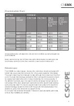 Preview for 11 page of C-SCOPE CS6MX Operating Instructions Manual
