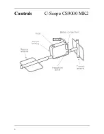 Preview for 5 page of C-SCOPE CS9000 MK2 Operating Instructions Manual