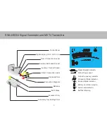 Preview for 5 page of C-SCOPE CXL4 Instruction Manual