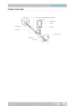 Preview for 5 page of C-SCOPE EVO6000 User Manual