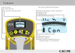 Preview for 6 page of C-SCOPE Function Checker Instruction Manual