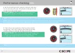 Preview for 32 page of C-SCOPE Function Checker Instruction Manual