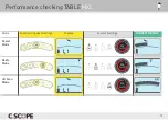 Preview for 39 page of C-SCOPE Function Checker Instruction Manual