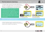 Preview for 54 page of C-SCOPE Function Checker Instruction Manual