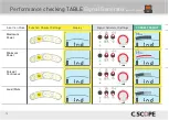 Preview for 74 page of C-SCOPE Function Checker Instruction Manual