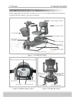 Preview for 7 page of C.T.M. 2 Series Instruction Booklet