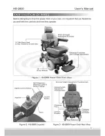 Preview for 7 page of C.T.M. HS-2800 User Manual