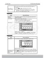 Preview for 22 page of C.T.M. HS-915 Instruction Booklet