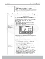 Preview for 23 page of C.T.M. HS-915 Instruction Booklet