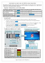 C-TEC CAST ZFP Quick Start User Manual preview