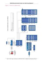 Предварительный просмотр 21 страницы C-TEC EACIE Installation, Maintenance & Operating Manual