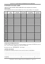 Предварительный просмотр 20 страницы C-TEC XFP501/CA User Manual & Log Book