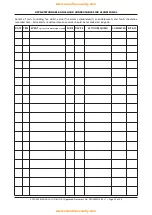 Preview for 22 page of C-TEC XFP502/X User Manual