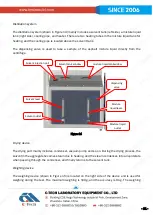 Preview for 13 page of C-Tech HTHY-8159 Product Manual