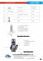 Preview for 57 page of C-Tech HTHY-8159 Product Manual