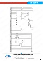 Preview for 10 page of C-Tech HYLN-5 Product Manual