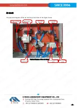 Preview for 11 page of C-Tech HYLN-5 Product Manual