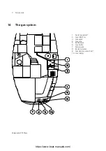 Предварительный просмотр 63 страницы C-Yacht Compromis 999 Owner'S Manual