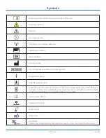 Предварительный просмотр 3 страницы C2Dx T/PUMP TP700 Maintenance Manual