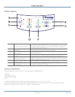 Предварительный просмотр 11 страницы C2Dx T/PUMP TP700 Maintenance Manual