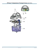 Предварительный просмотр 33 страницы C2Dx T/PUMP TP700 Maintenance Manual