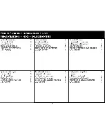 Предварительный просмотр 2 страницы C2G 89030 Manual