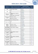 Предварительный просмотр 141 страницы C2R Colibri 5 30-001 User Manual