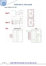 Предварительный просмотр 150 страницы C2R Colibri 5 30-001 User Manual